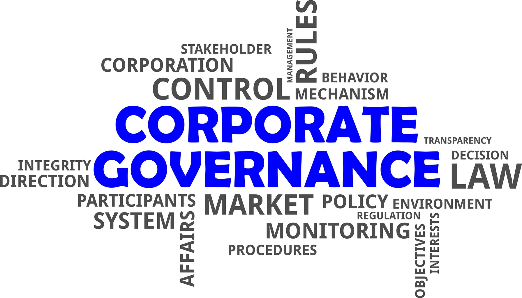  What Is The Purpose Of Corporate Governance What Are Its Benefits 